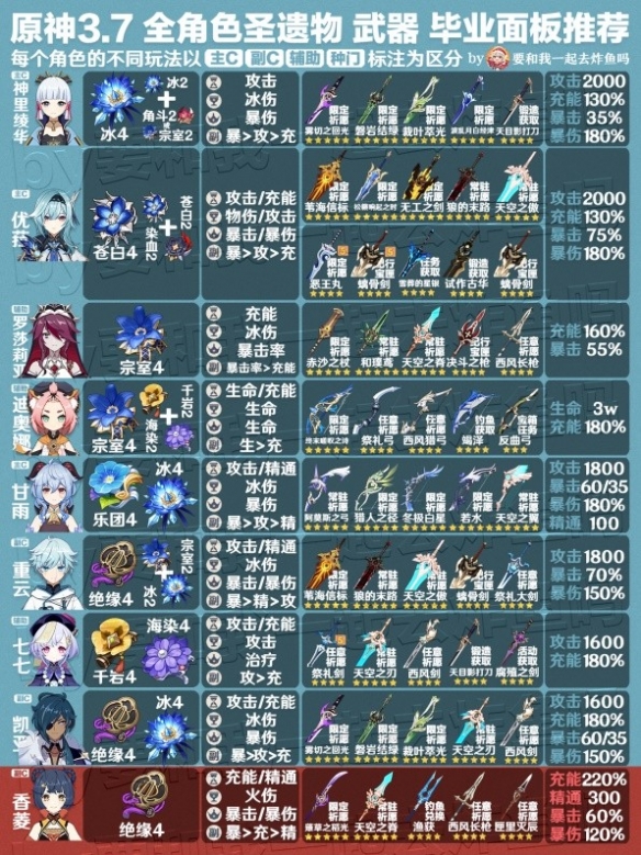 游侠网7