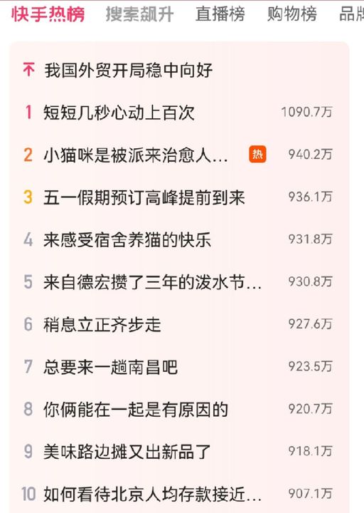 《快手》4月14日热搜排行榜一览
