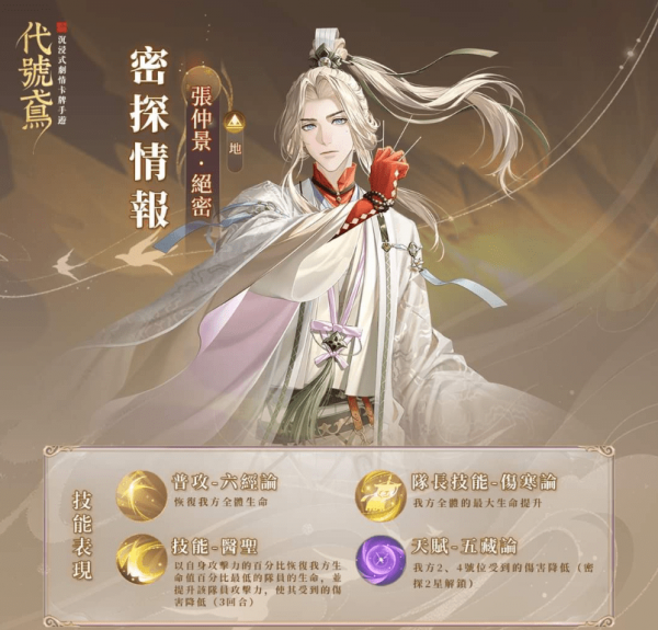 《代号鸢》张仲景强度怎么样