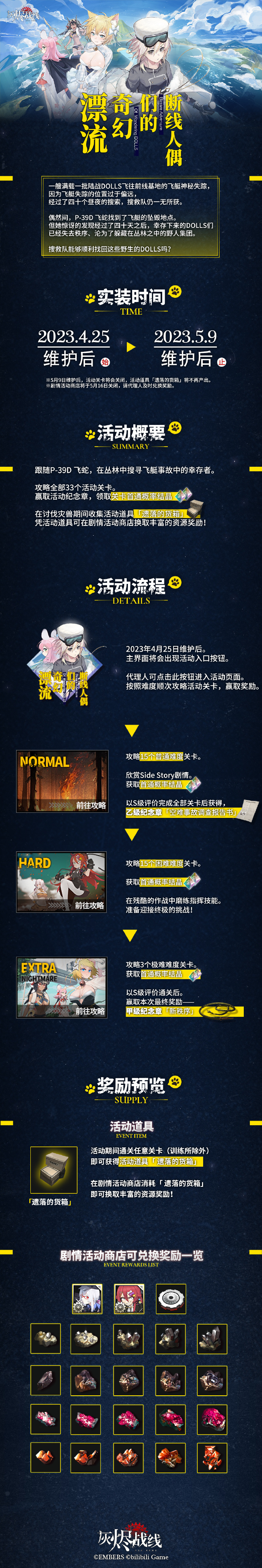 《灰烬战线》断线人偶们的奇幻漂流预告