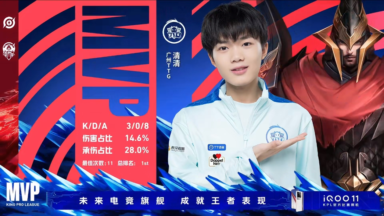 《王者荣耀》2023 KPL春季赛赛报：风箫阿豆鲁班父子持续施压 MTG阿怪狂铁无力回天 TTG先下一城