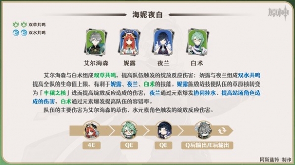 游侠网5