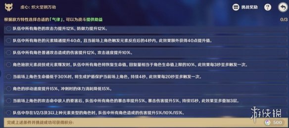 游侠网6
