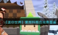 《迷你世界》攻略——紫颜料瓶合成表图鉴