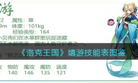 《洛克王国》攻略——嬉游技能表图鉴