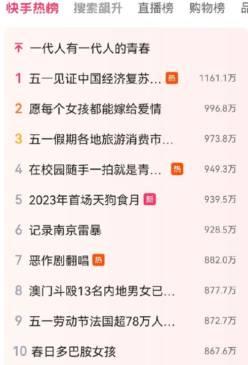 《快手》5月5日热搜排行榜一览