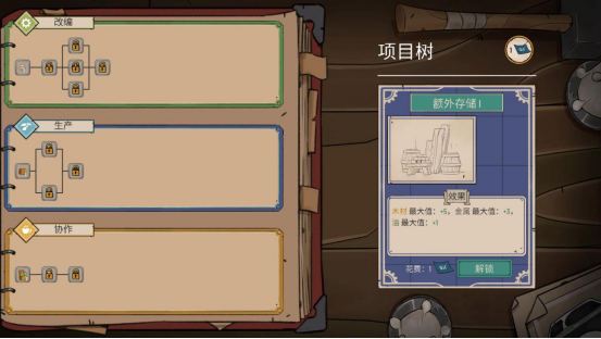 模拟经营城市营造《洪流之风》将于5月25日上架Steam