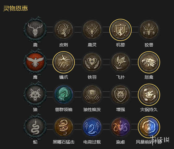 游侠网43