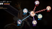 《第七史诗》攻略——夏绿蒂人物关系图