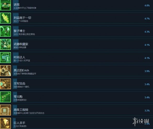 游侠网5