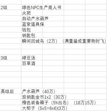 游侠网10