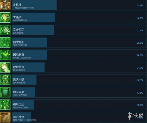 游侠网3