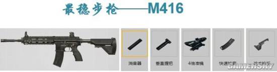 《和平精英》新版本哪把步枪最好用
