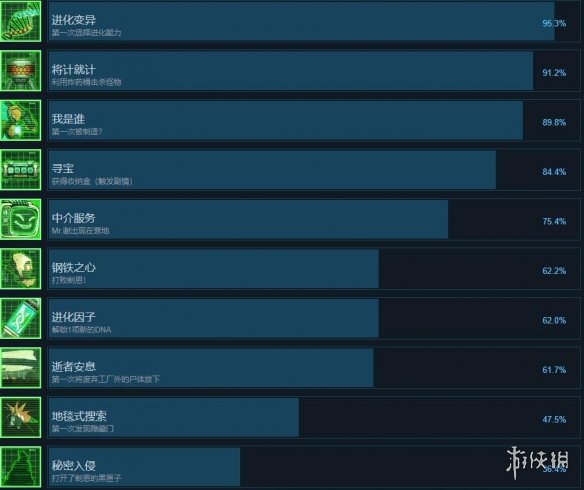 游侠网2
