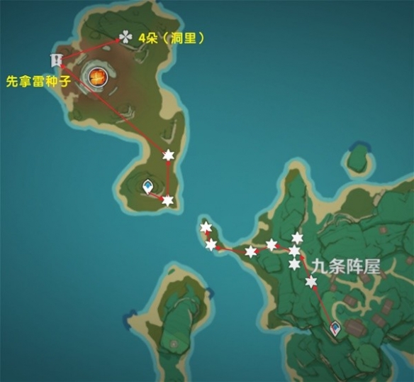 游侠网7