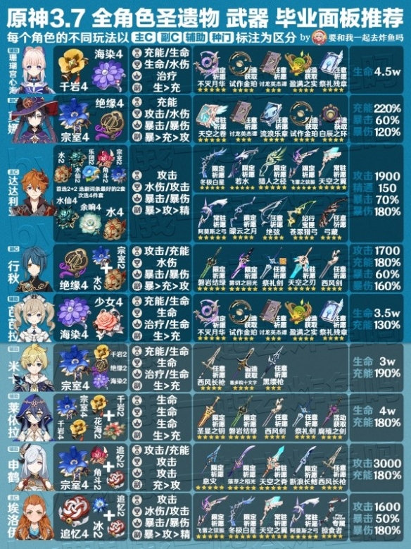游侠网6