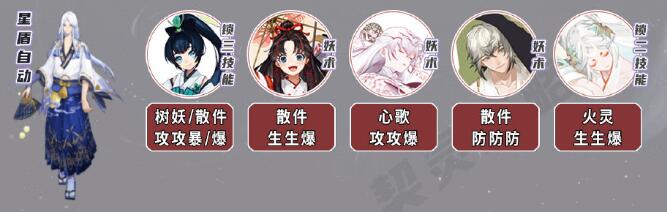 《阴阳师》契灵小黑速刷阵容推荐以及流程思路