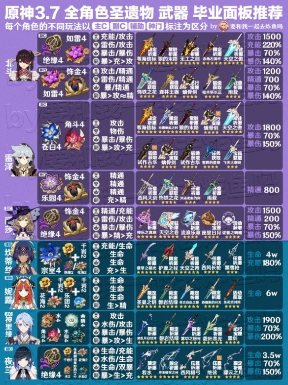 游侠网5