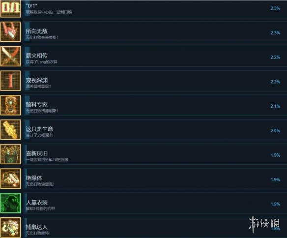 游侠网6