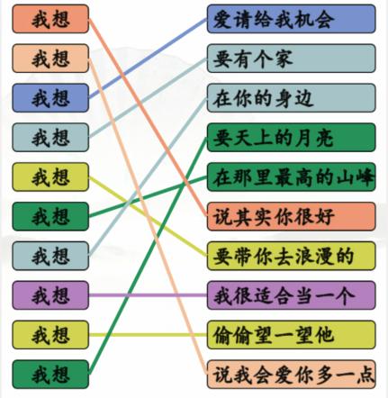 《汉字找茬王》连我想的歌通关攻略