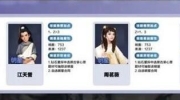 《影业梦想家》攻略——最强阵容是什么