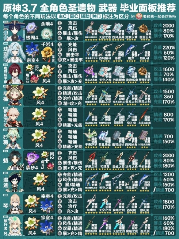 游侠网10