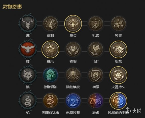 游侠网31