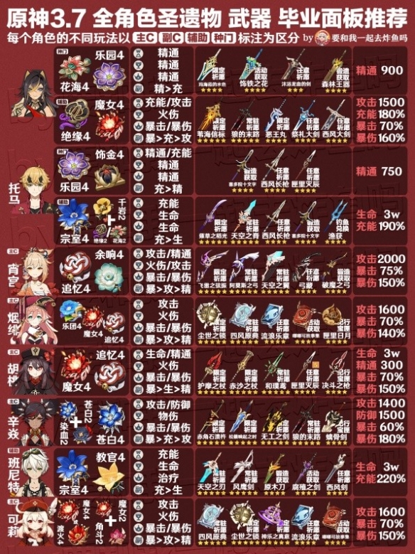 游侠网8